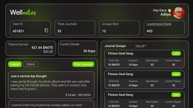 Wellnotes project screenshot